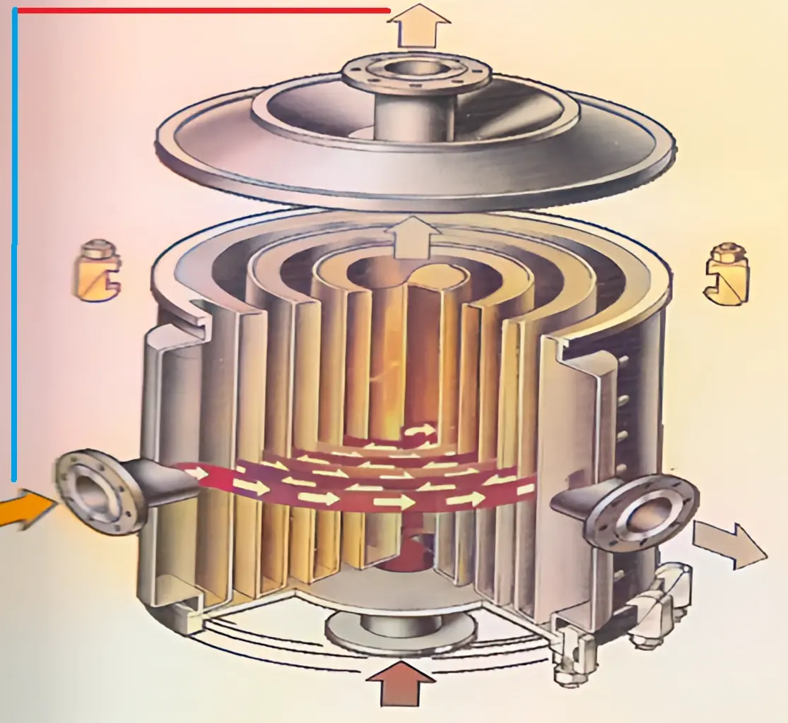 螺旋板式换热器结构示意图详解