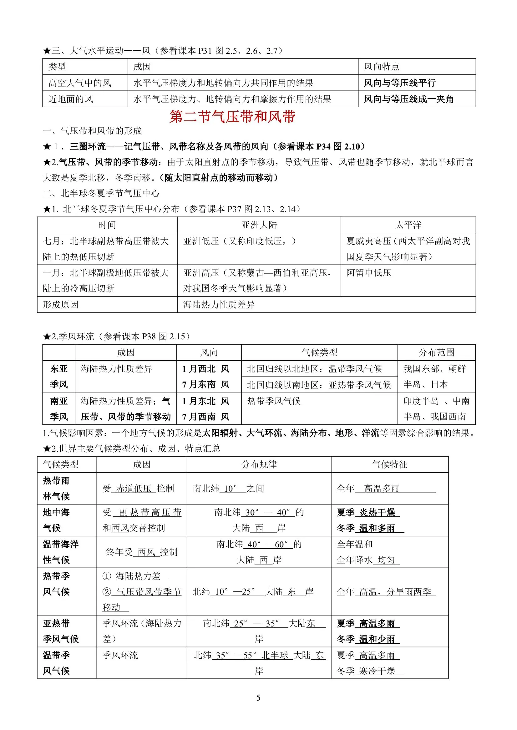 高中地理试讲常考点(高中地理试讲常考点总结)  第2张