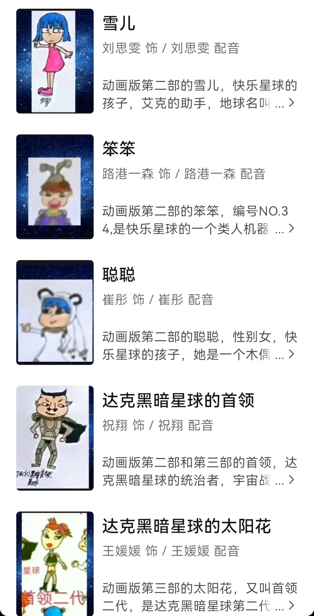 动画版《快乐星球》百科