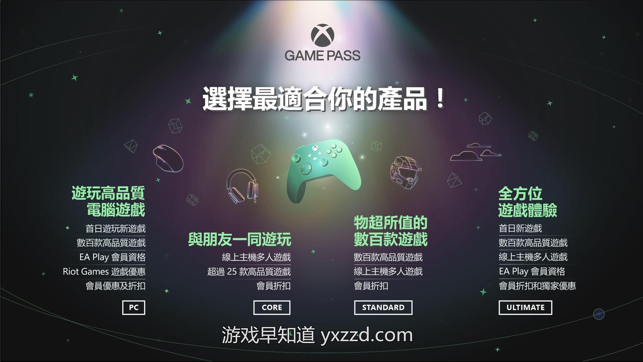 Xbox游戏通行证Xbox Game Pass 24年10月第2批新增游戏公布 含《使命召唤：黑色行动6》 哔哩哔哩