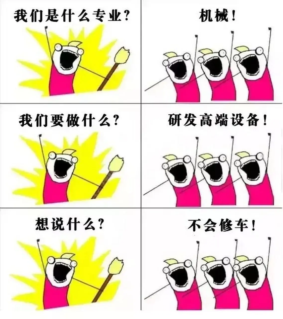 机械专业的梗图表情包,搞机械的速领!