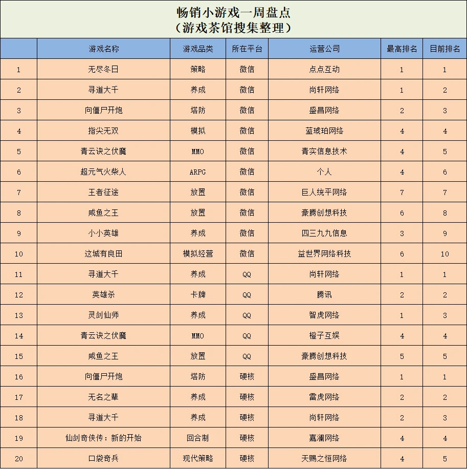 直播游戏赚钱吗_直播游戏怎么赚钱_游戏直播