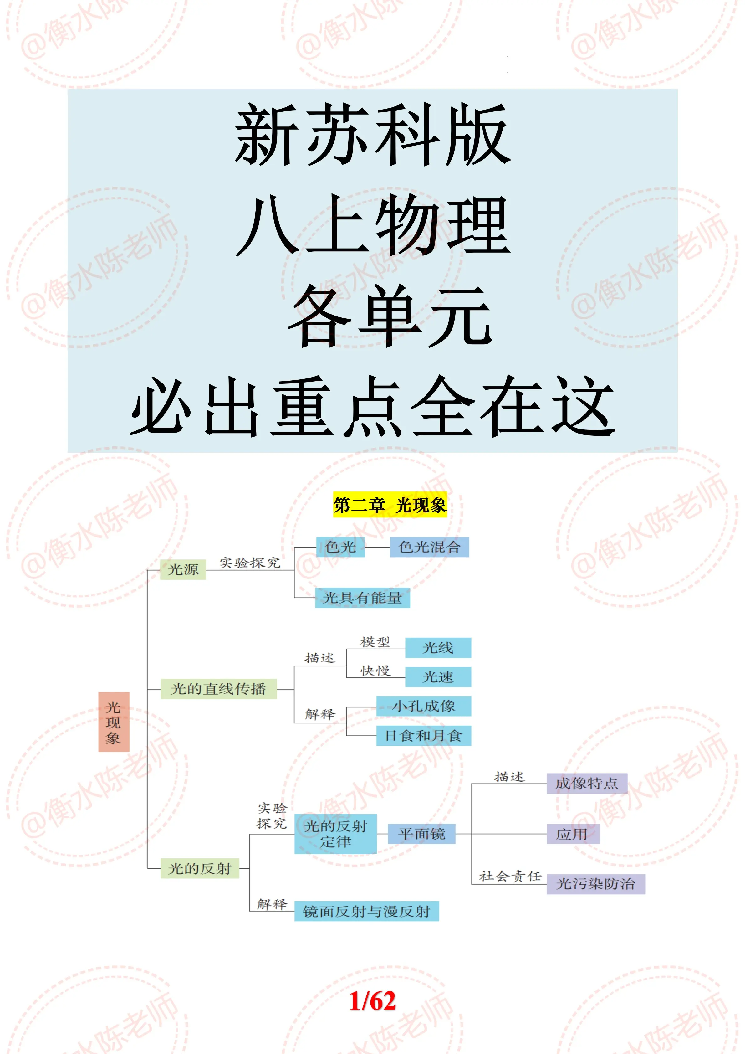 八年级上册物理科教版(八年级上册物理科教版学法大视野答案)  第1张