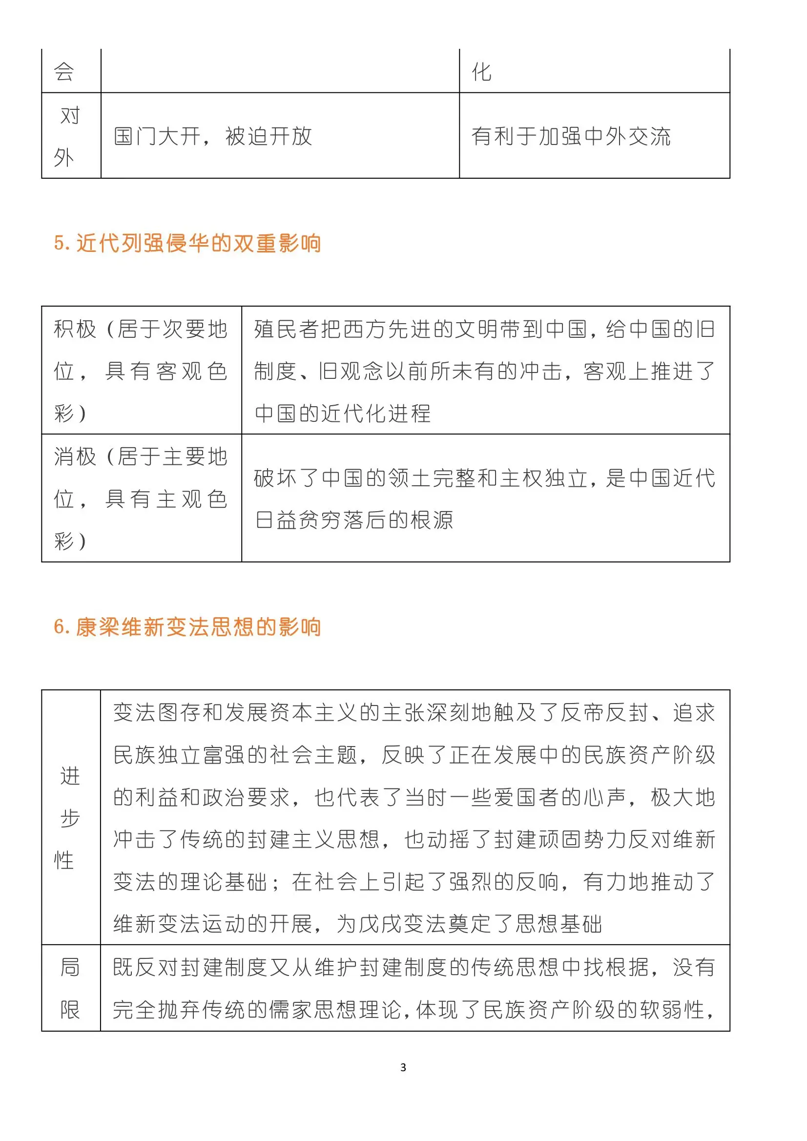 高中历史必考重要结论(高中历史必考重要结论大全)  第2张