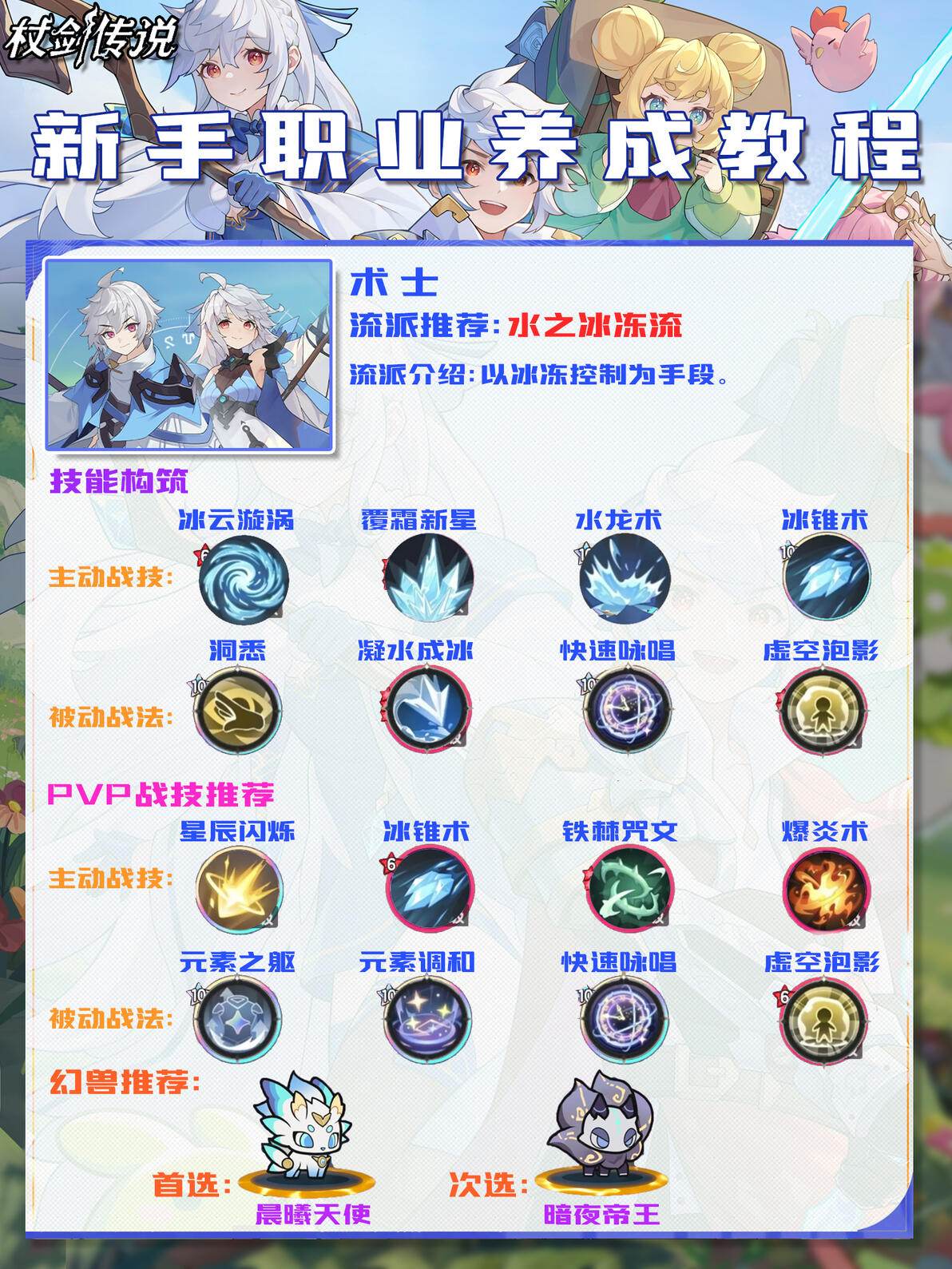 杖剑传说新手职业技能搭配攻略 - 哔哩哔哩