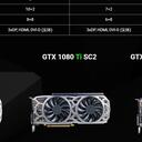 GTX1080Ti性能浅测-完结篇