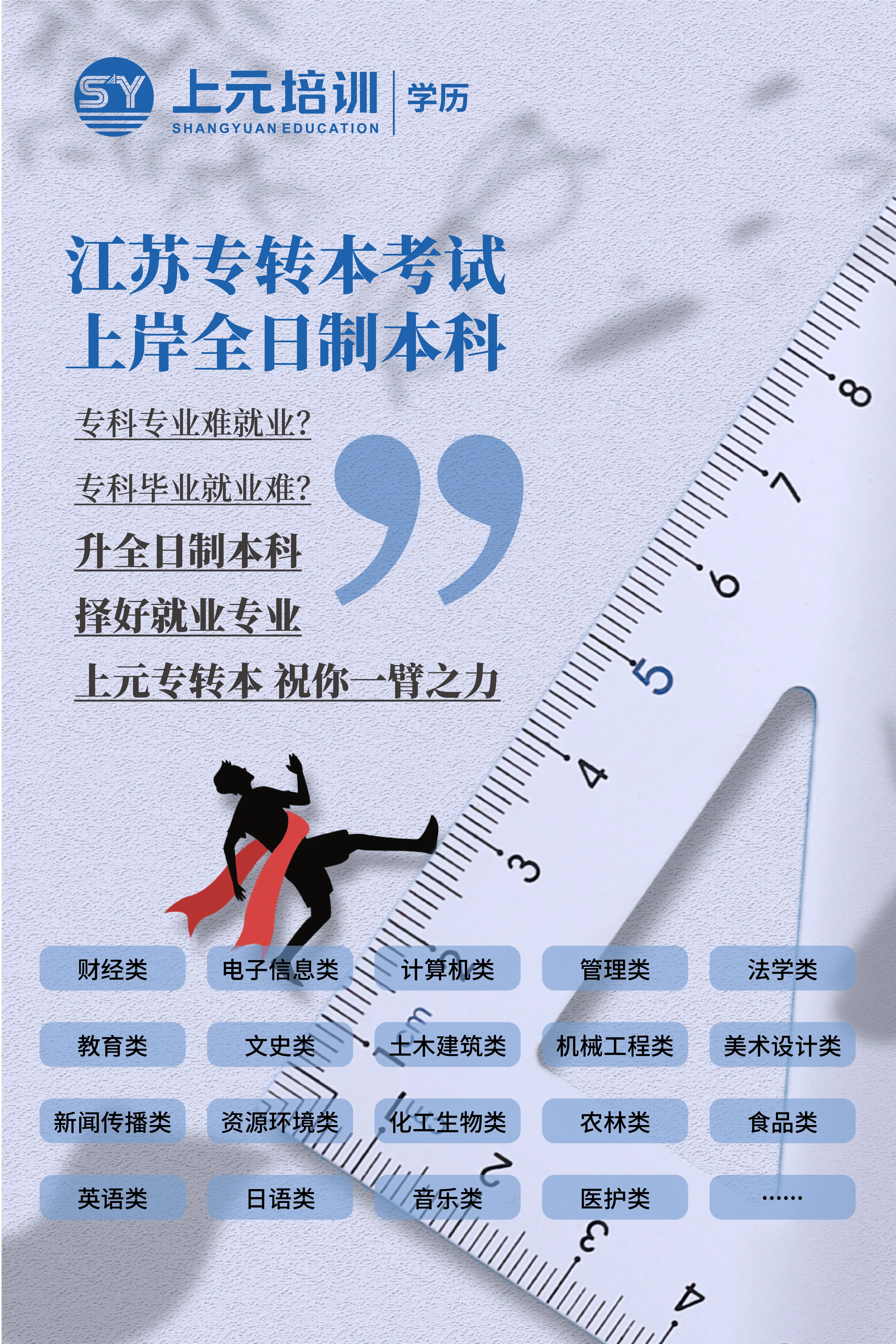 中级职称培训英语的简单介绍 中级职称培训英语的简单

先容
（英语中级培训班） 英语培训