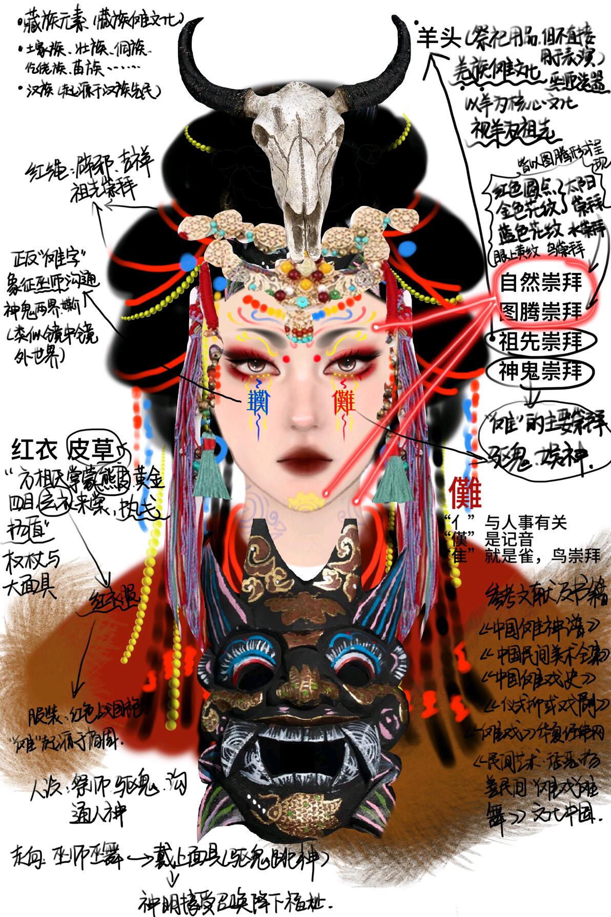 神明自带上面具的那一刻降临——傩戏 - 哔哩哔哩