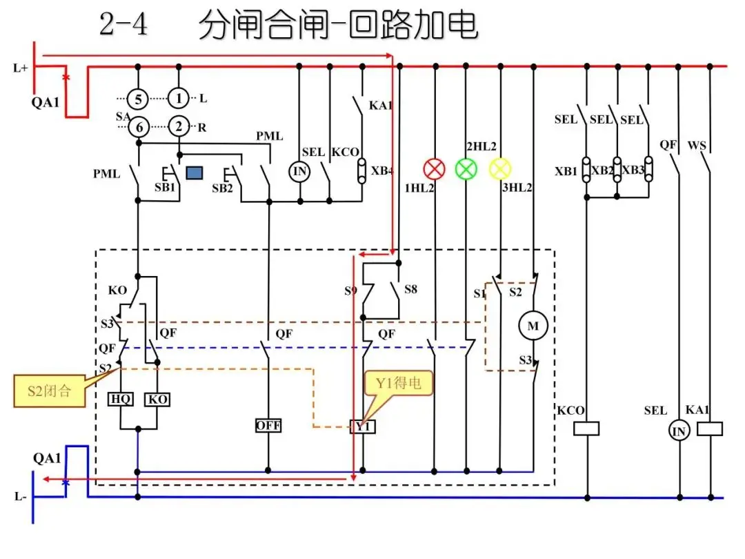 一文吃透10kv开关柜二次原理图,太实用了