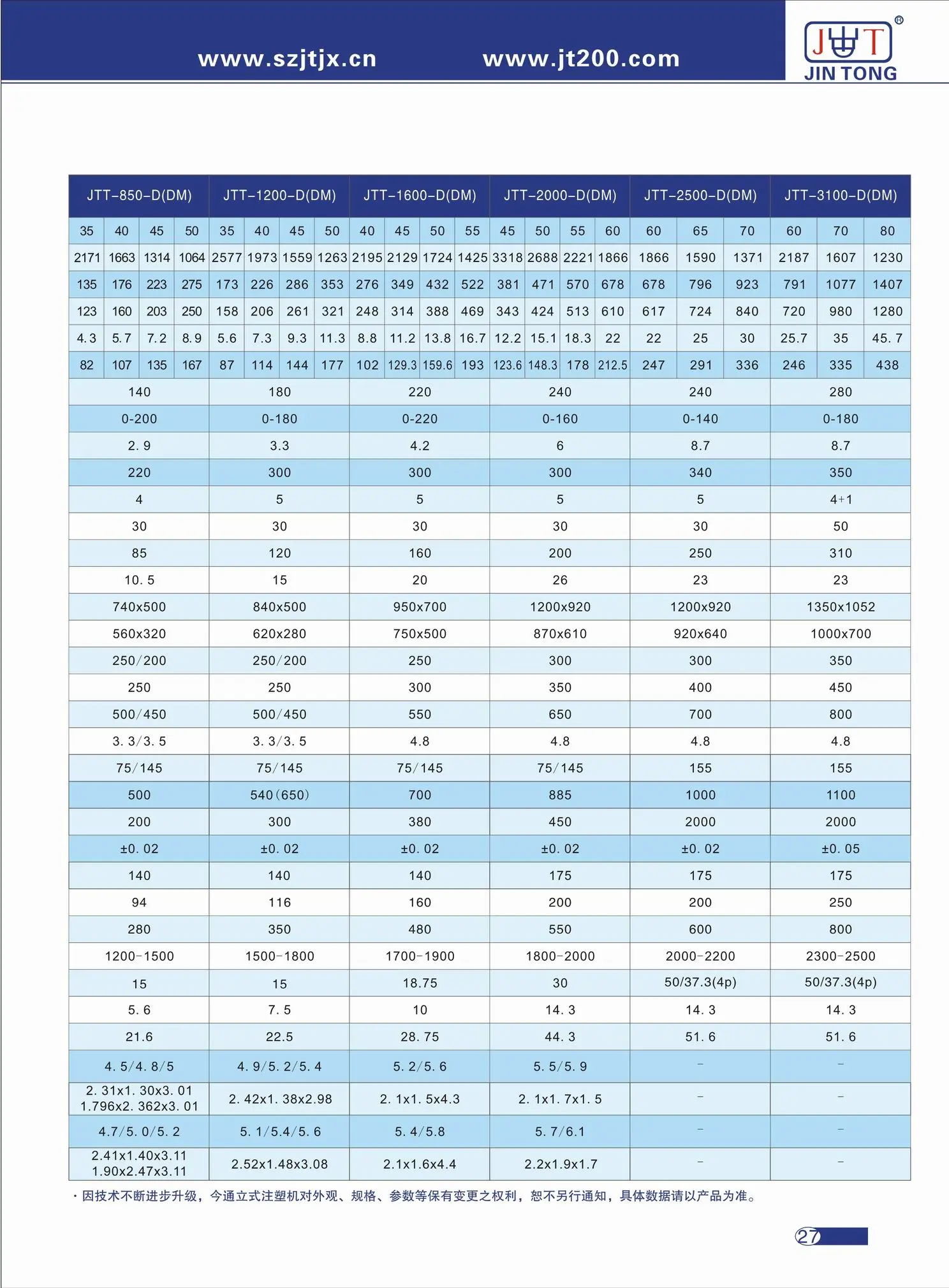 注塑储料位置设定公式
