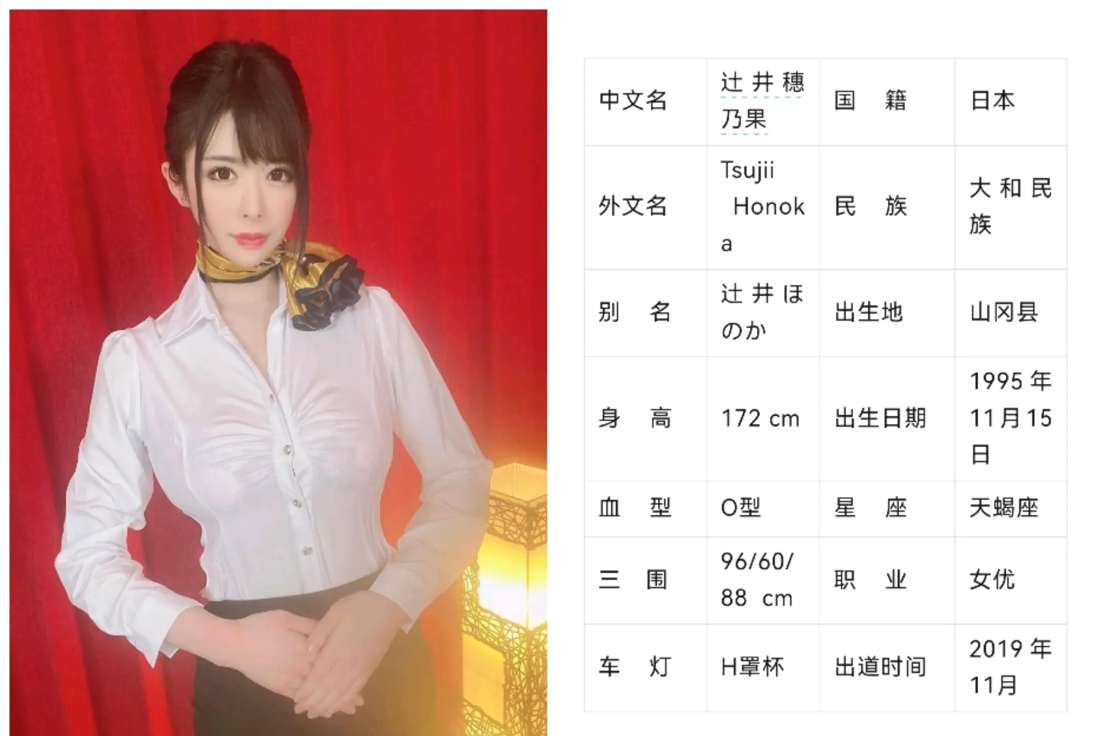 每日看图识人 :辻井穗乃果