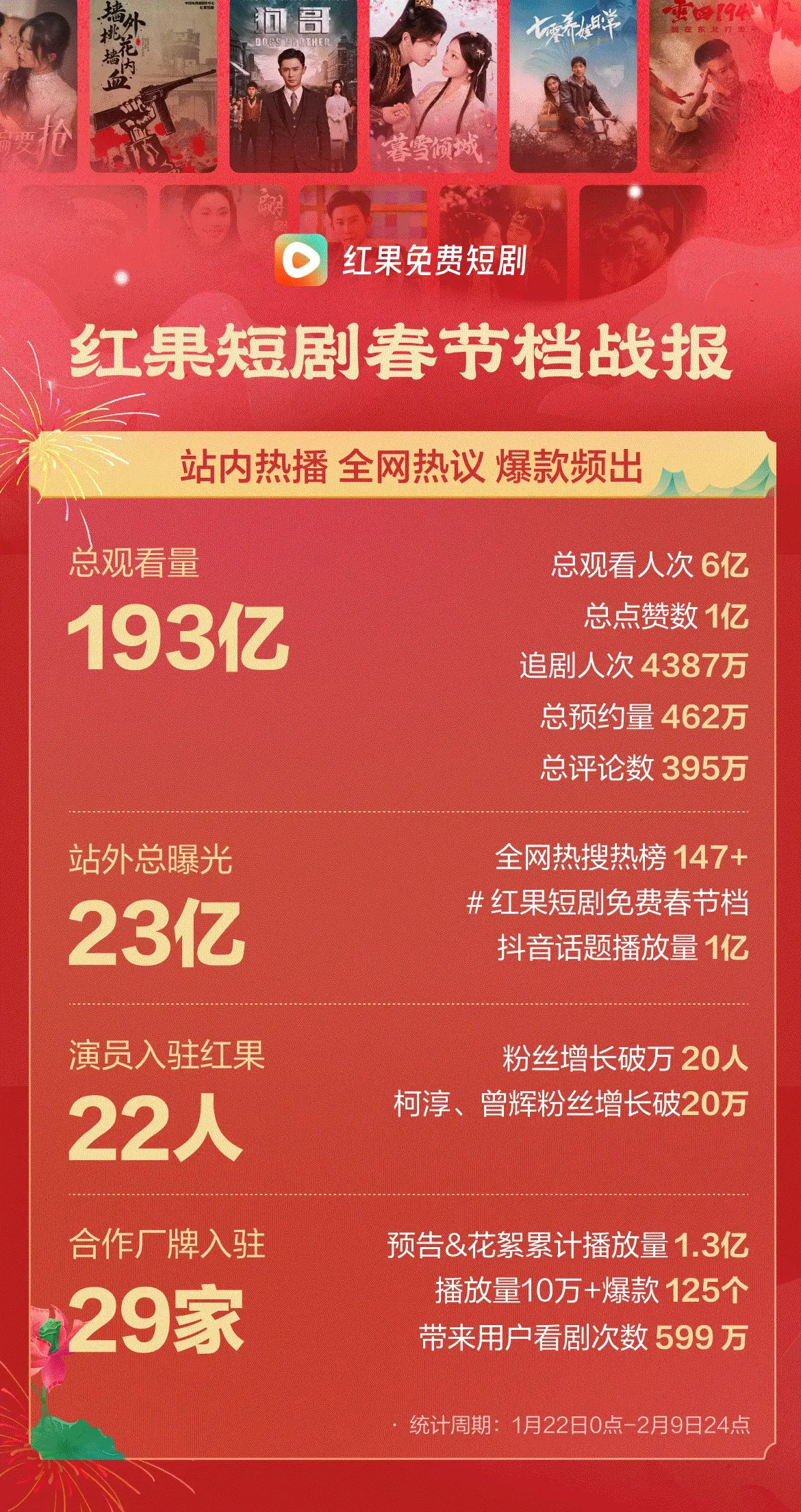 红果短视频能赚钱吗，红果短视频能赚钱吗是真的吗