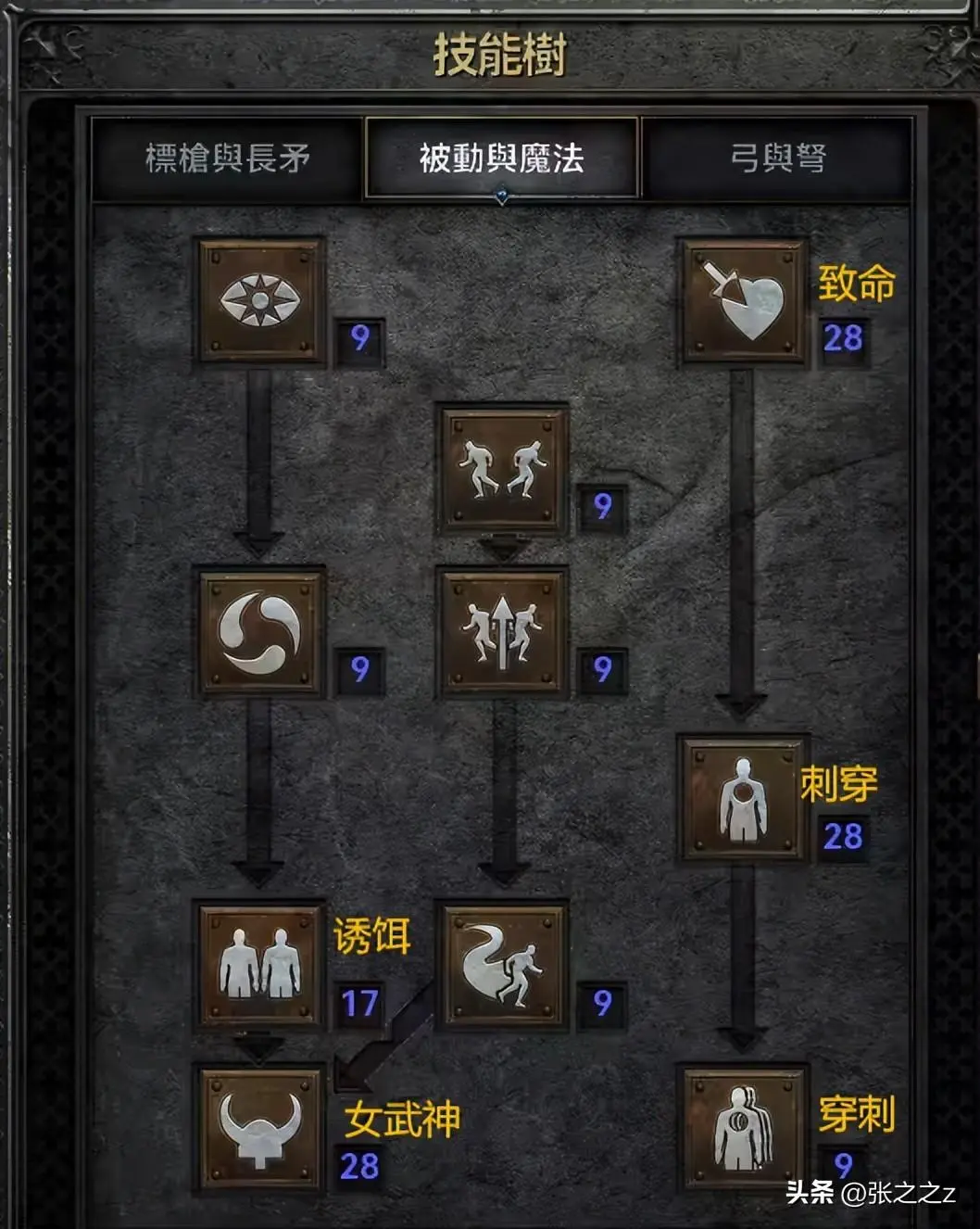 暗黑2弓马怎么玩