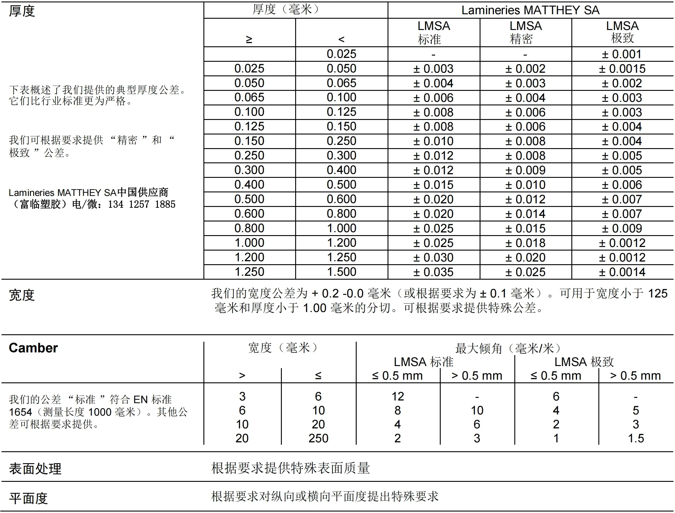 镜面不锈钢材质参数图片