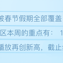 B站番剧/国产动画数据周报 #818 (26冬#08)