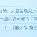 B站番剧/国产动画数据周报 #829 (26春#06)