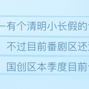 B站番剧/国产动画数据周报 #825 (26春#02,26冬#15)