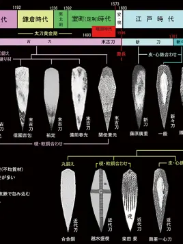 才谷梅太郎的个人空间-才谷梅太郎个人主页-哔哩哔哩视频