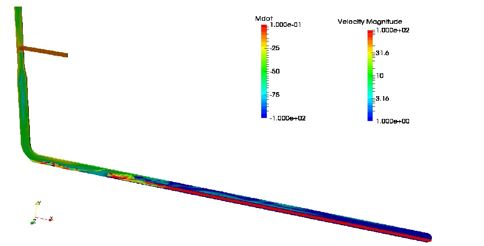 管道水锤危机四伏？CFD仿真模拟为工业安全护航的图12