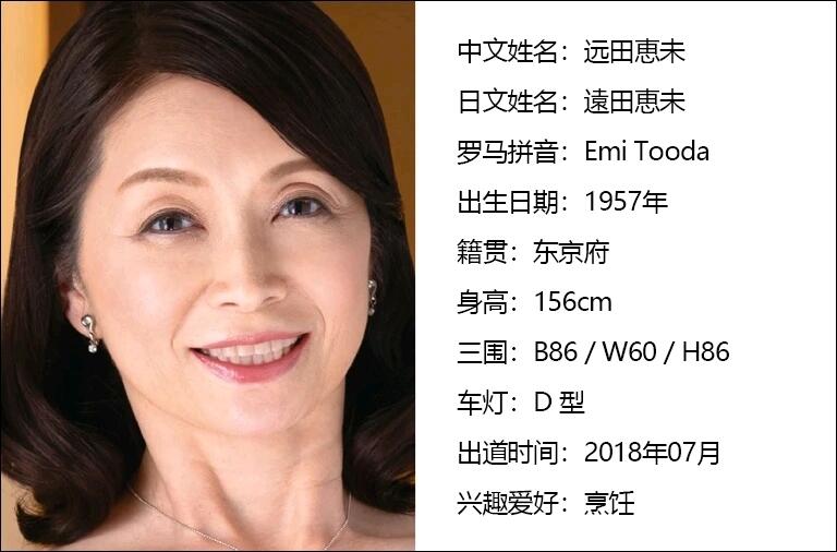 每日看图识人 ：远田恵未 - 哔哩哔哩