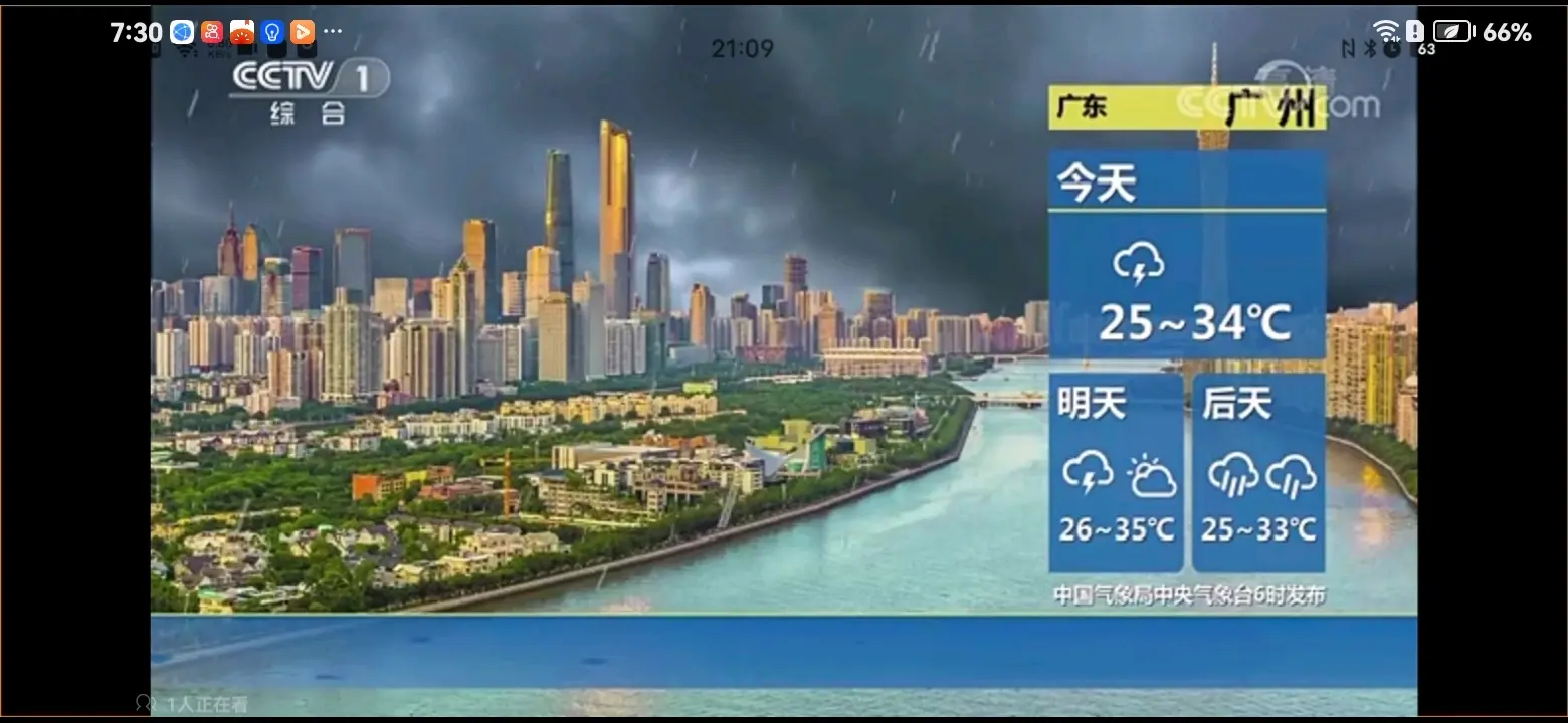 天气预报的视频