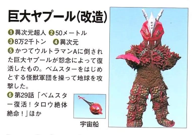 怪兽古隆极恶宇宙人帝国星人障目宇宙人卡坦星人猫舌宇宙人格罗斯托