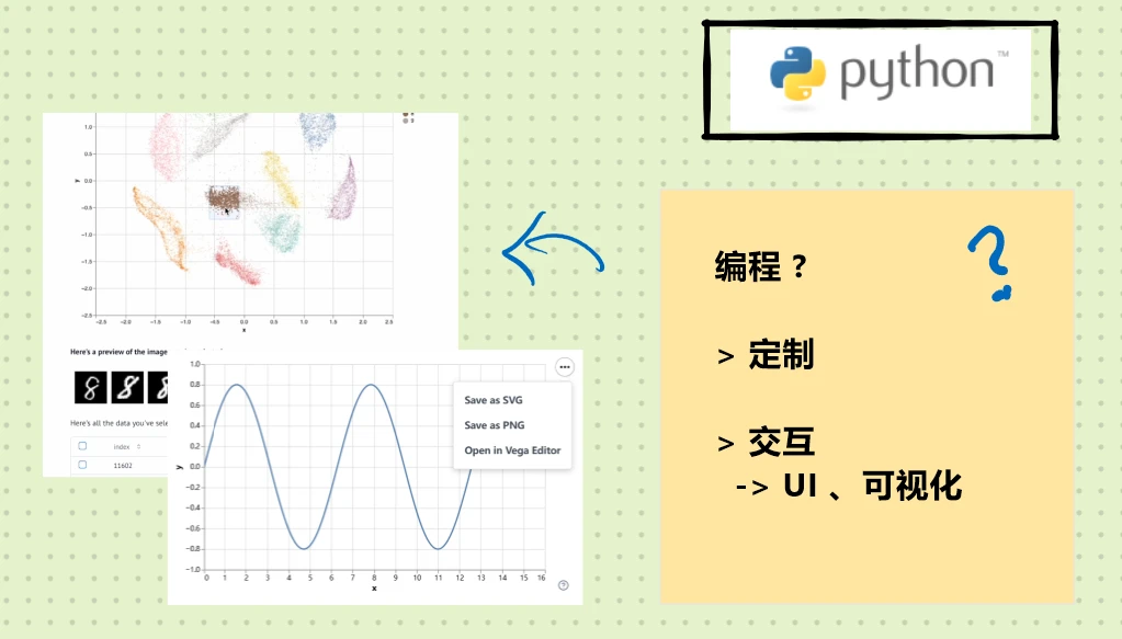 Marimo编程系列:探索Python笔记本的未来 - 哔哩哔哩
