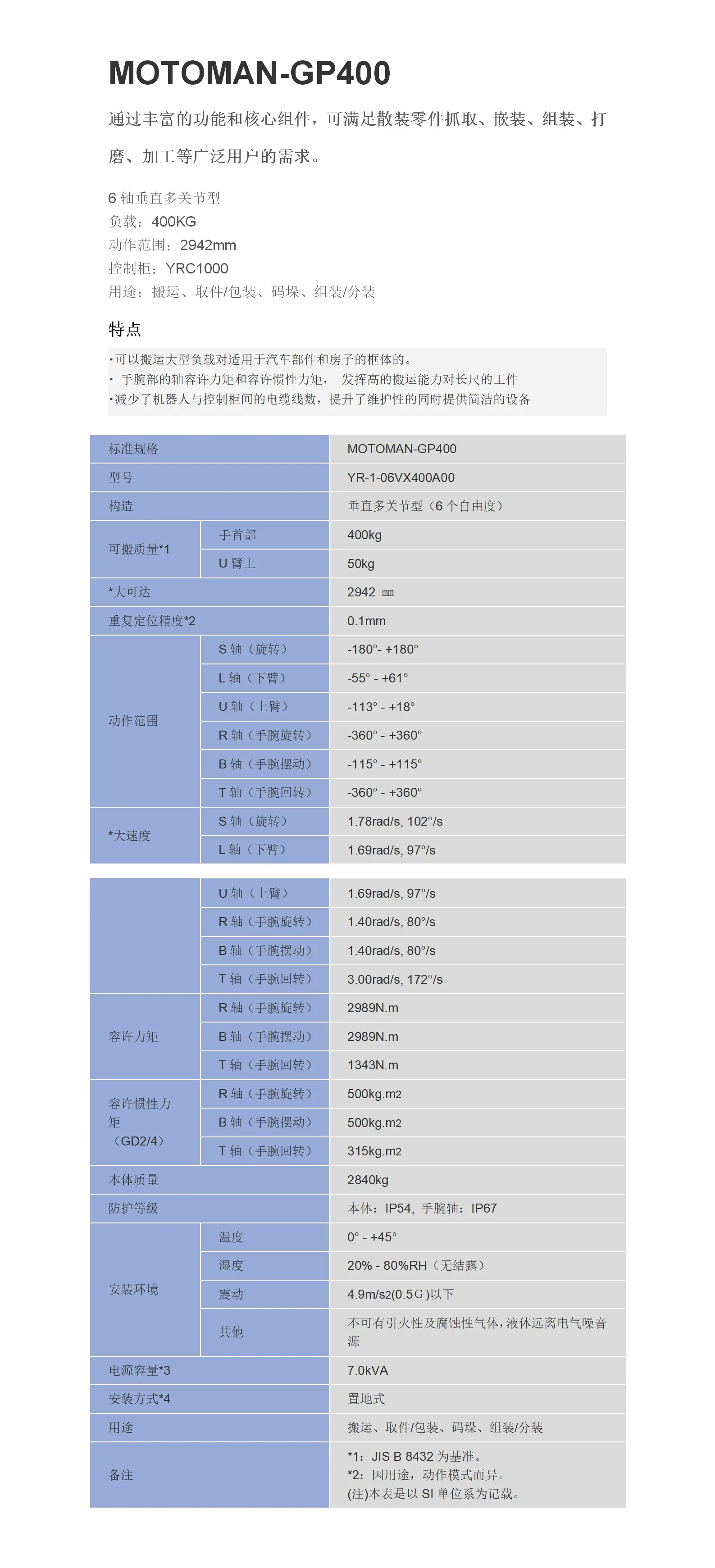 安川 yaskawa gp400 搬运机器人 冲压机器人 多功能机械手 码垛机器
