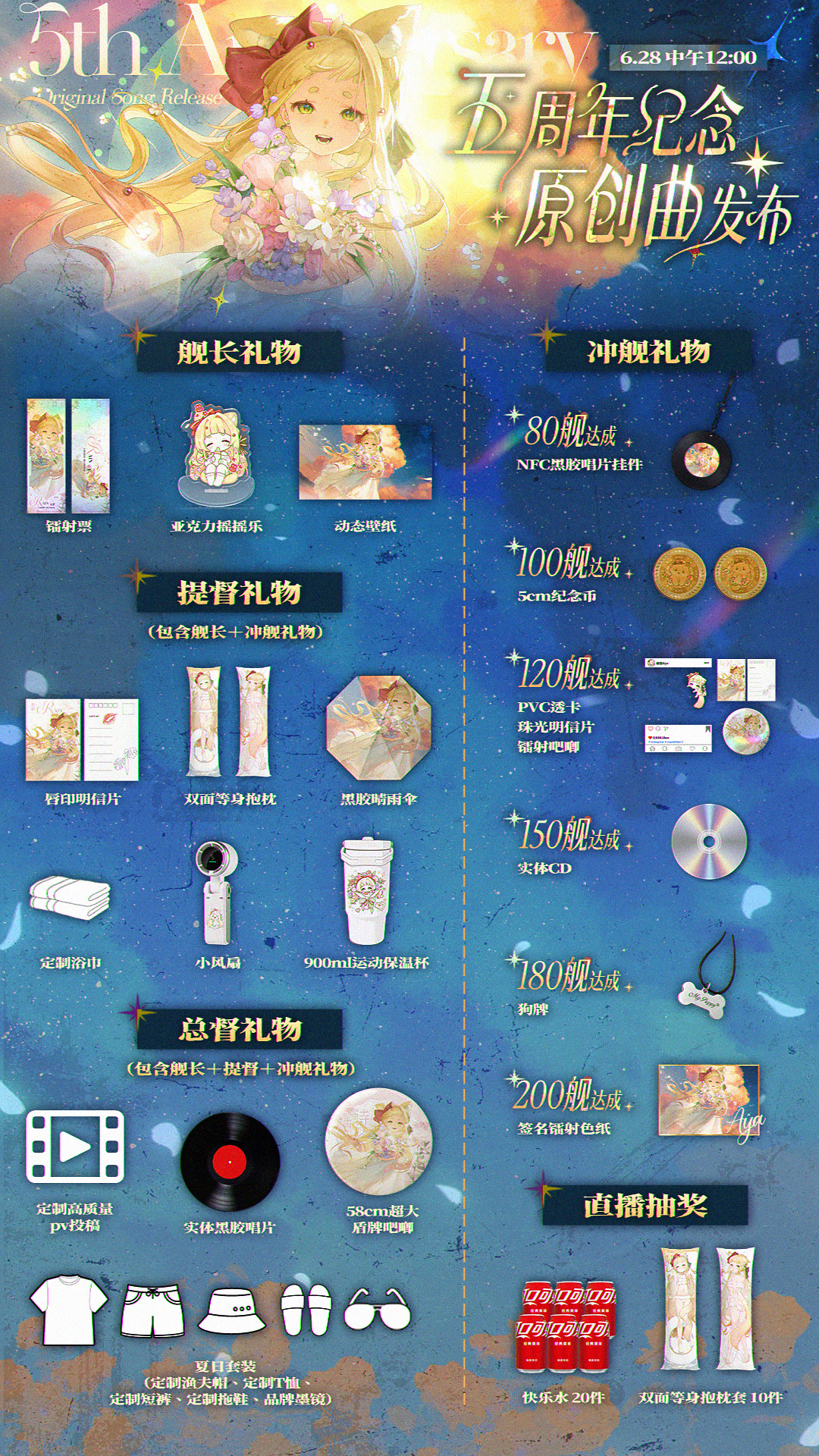 航海回馈海报