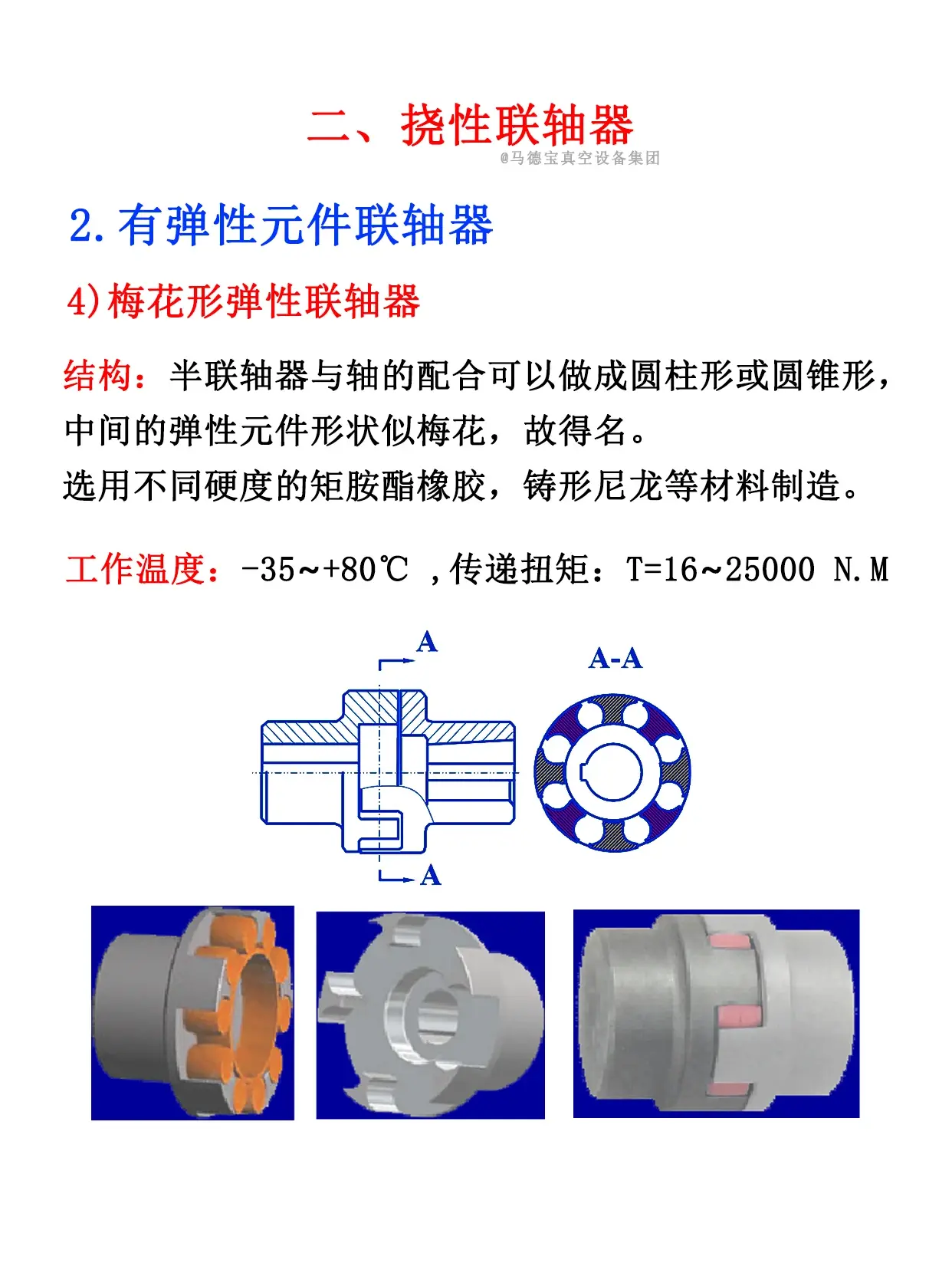 机械制图联轴器图片