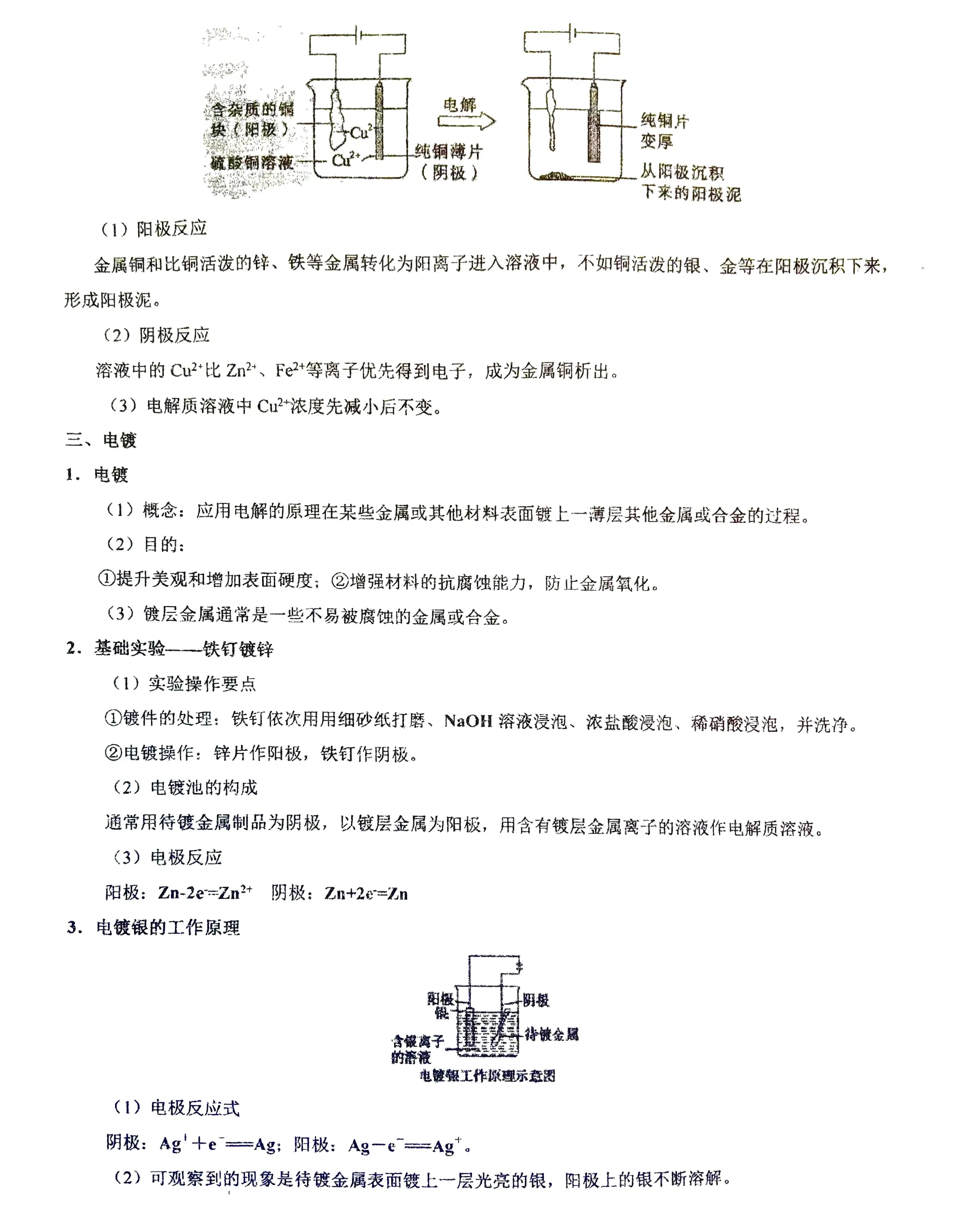 电解饱和食盐水阴阳极图片