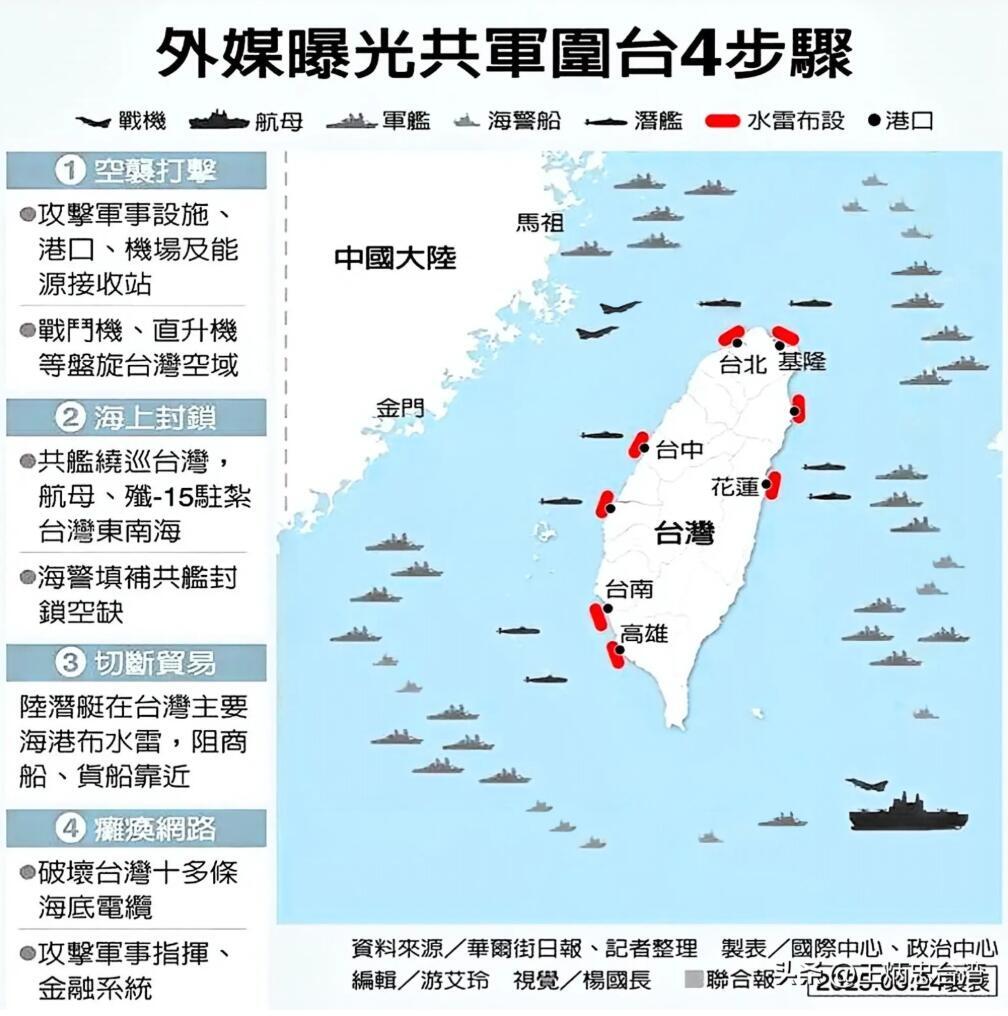 最爱炒作“武统”的，一直就是美国和台湾民进党当局！ - 哔哩哔哩