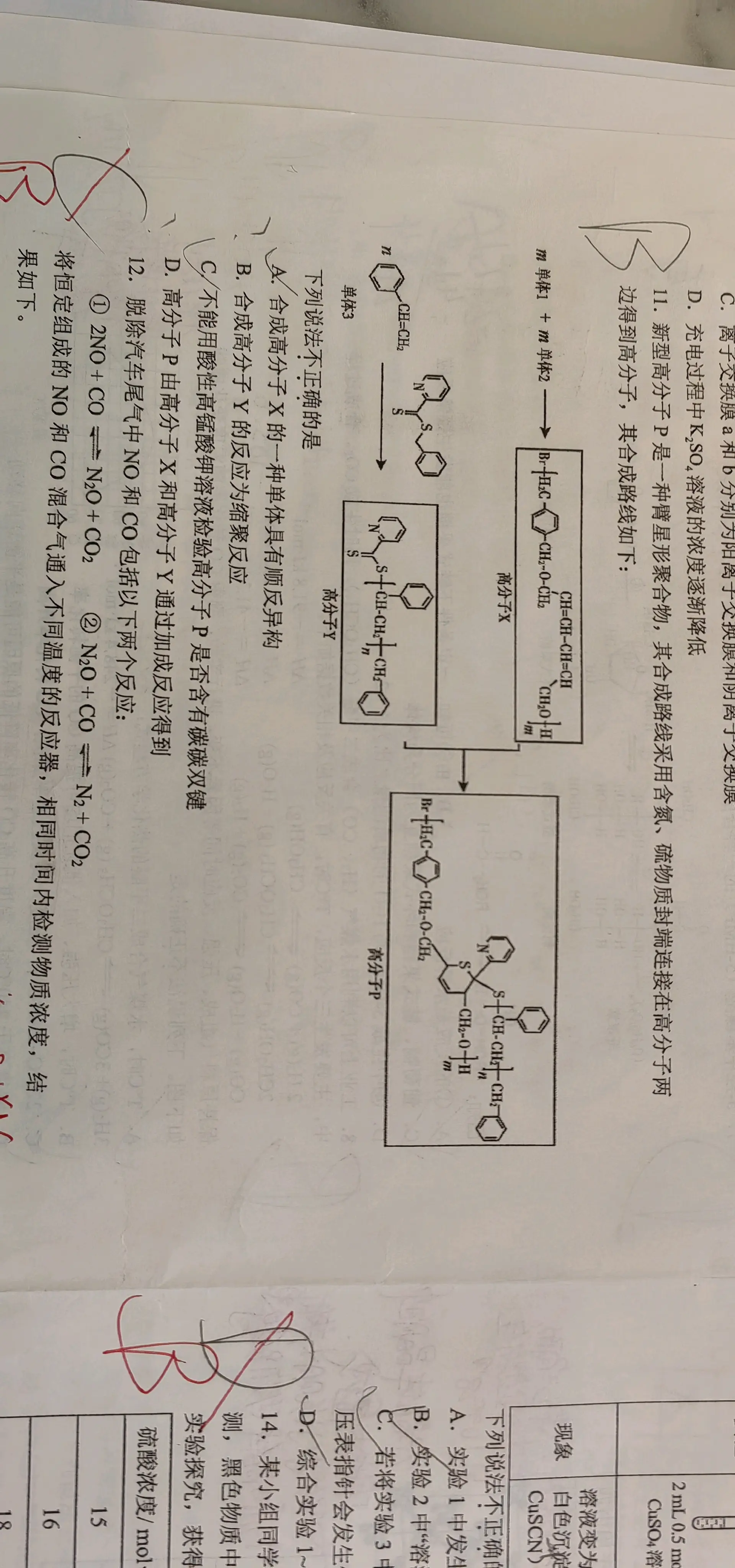 高考化学错题本模板（中考版）的简单介绍