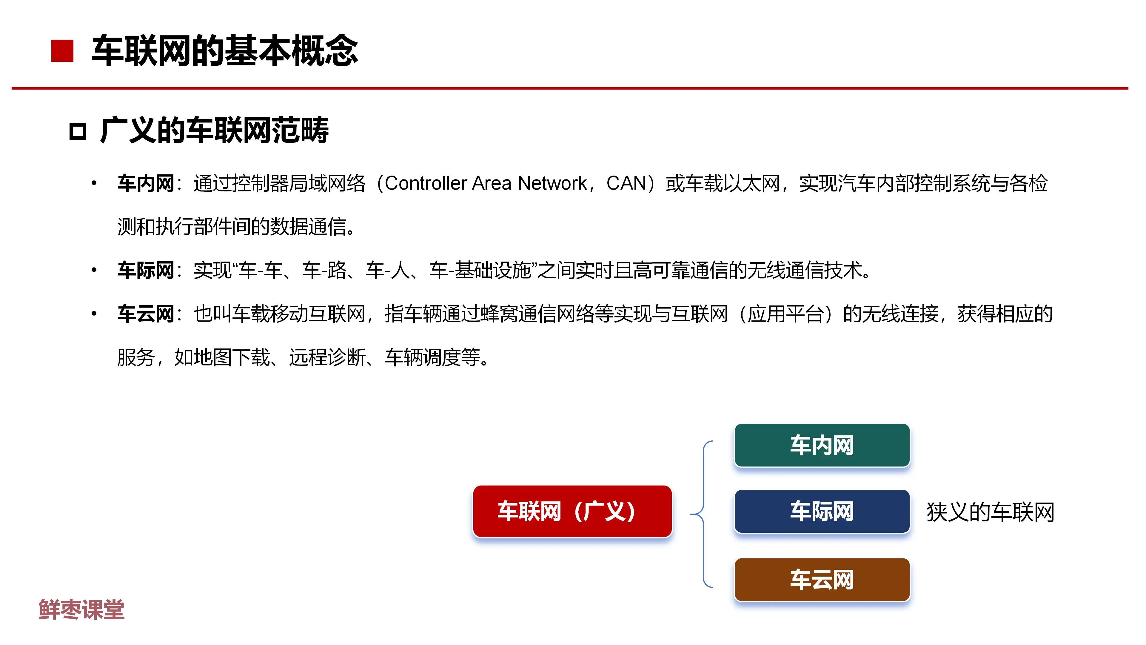 65页ppt原版图片