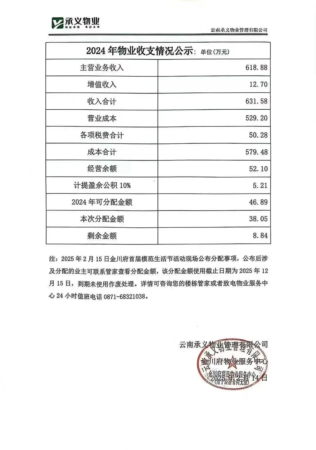 本次分配金额为38.05万,分配金额业主用于抵扣物业费和车位服务费