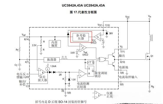 芯片内部的 VREF 参考源究竟是怎么实现的？ - 哔哩哔哩