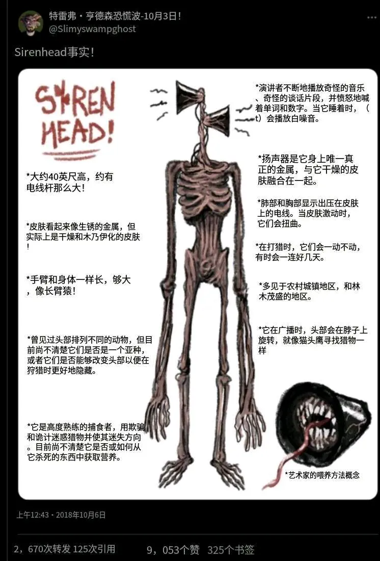 警笛头现有的信息