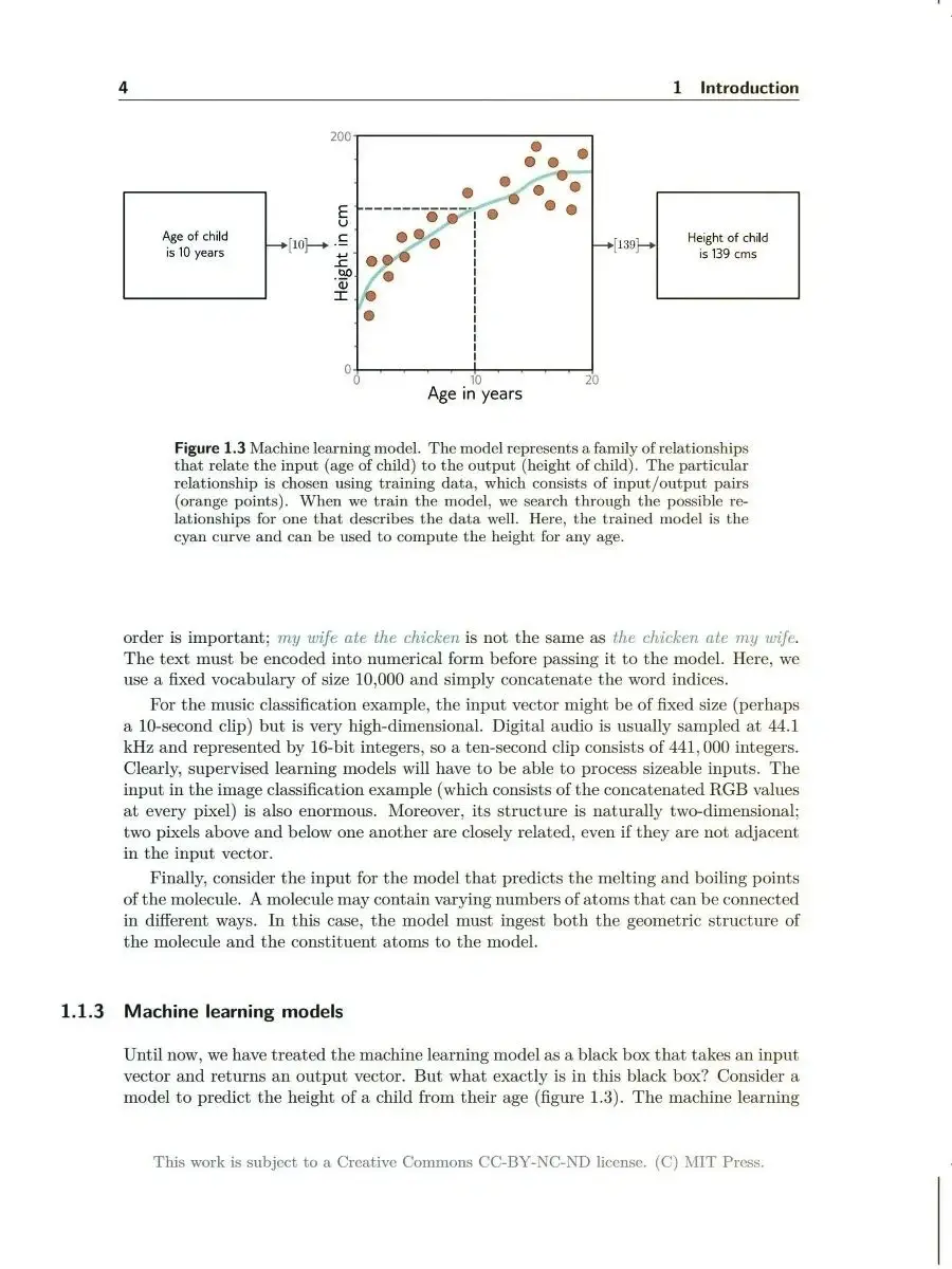 read-normal-img