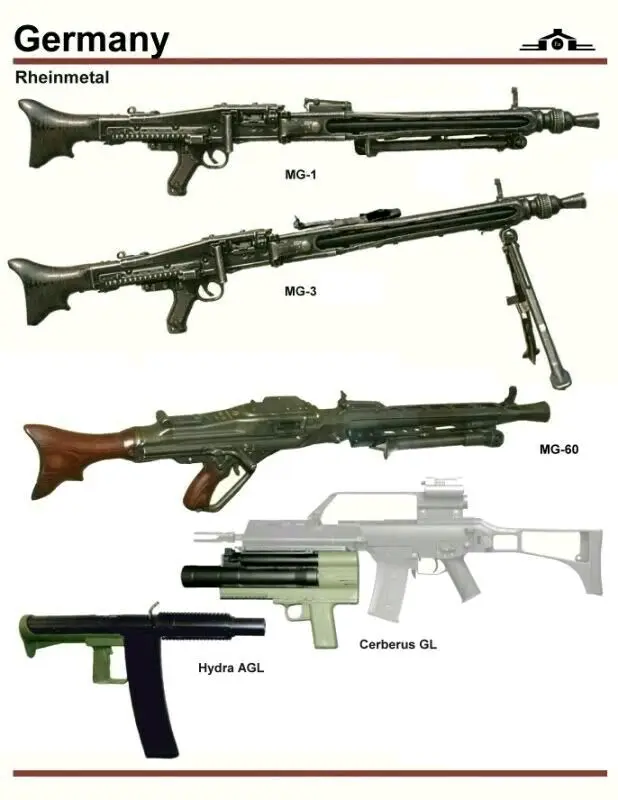 二战德军试验型通用机枪之mg