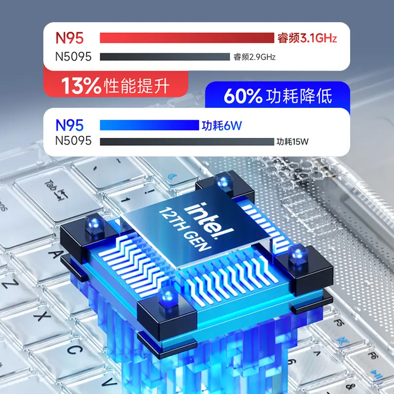 英特尔十一代赛扬图片