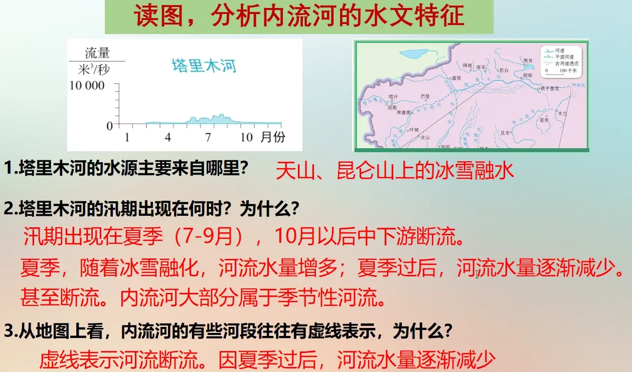 河流资料卡图片