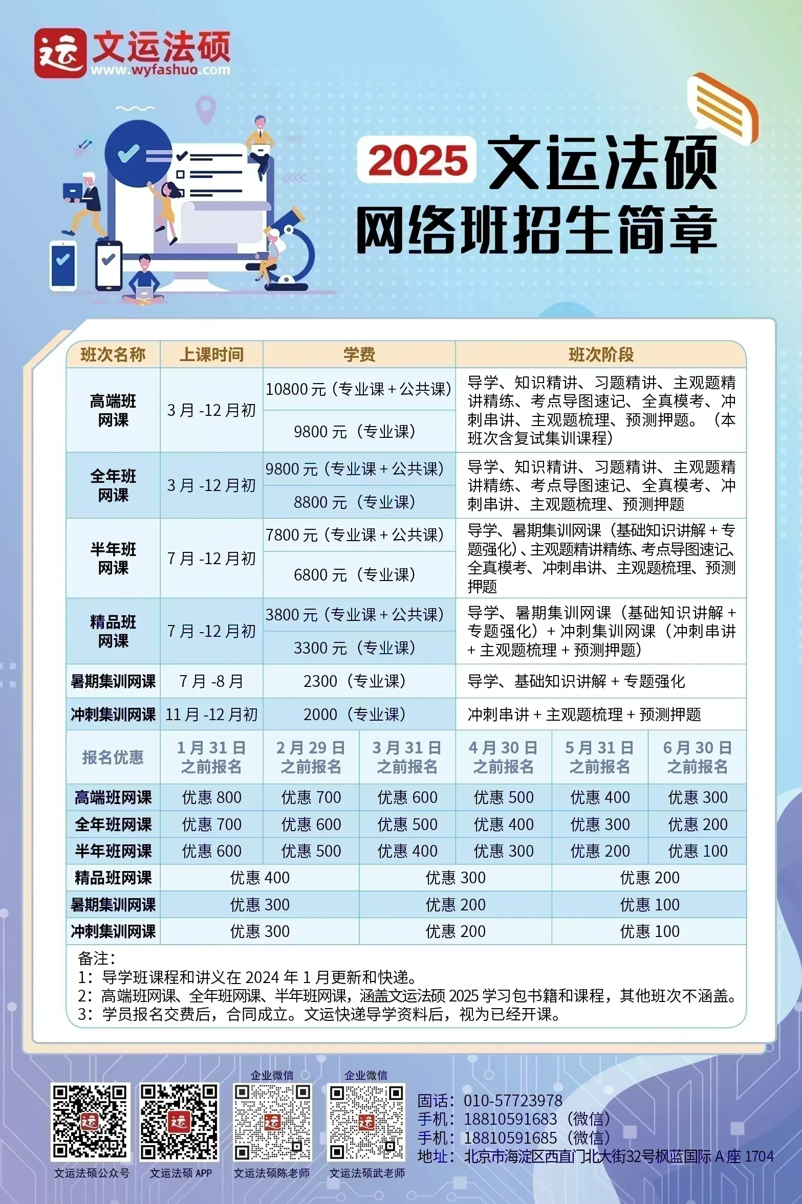 上海对外经贸大学2025年法律硕士拟招生人数发布