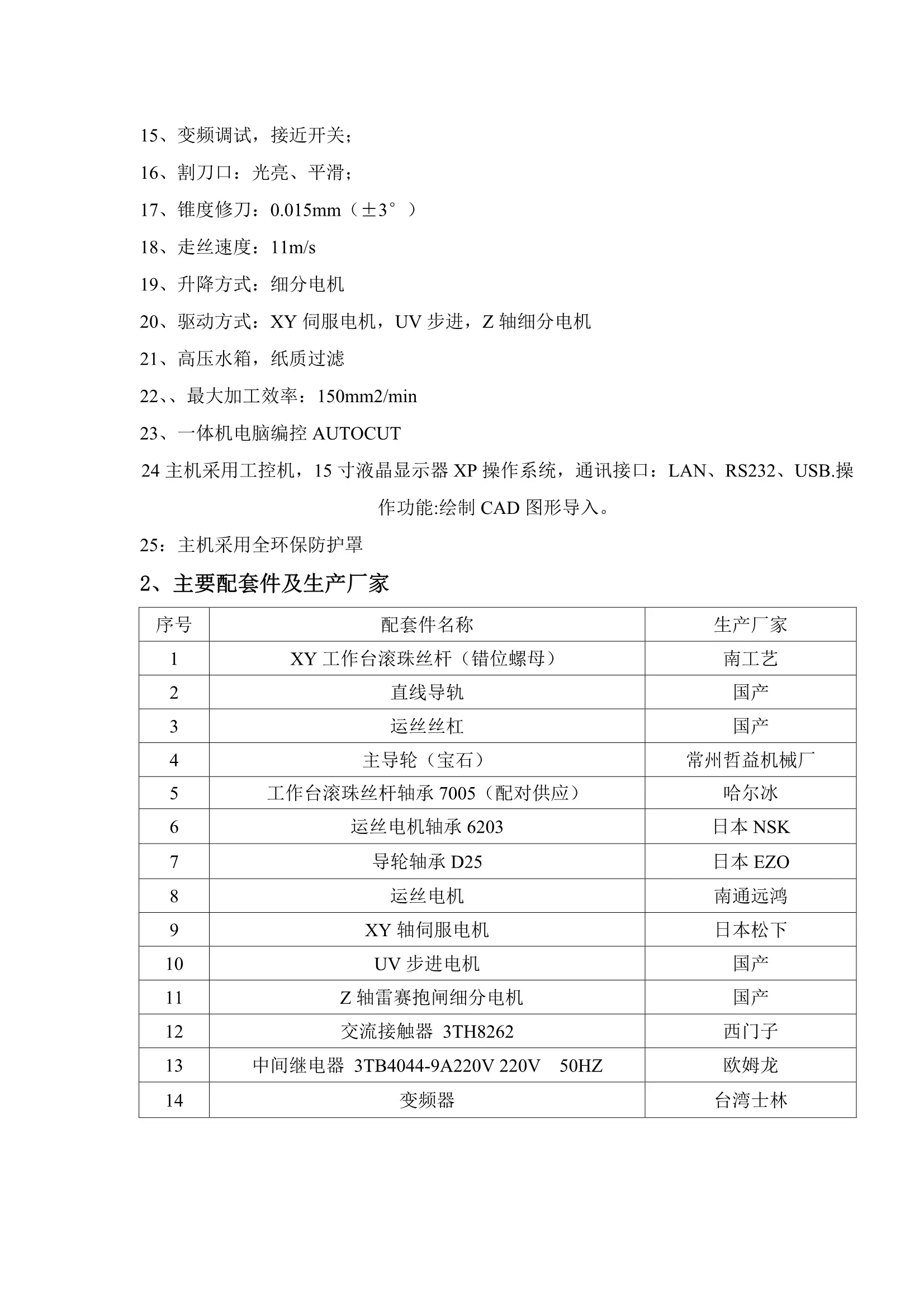金磐机械 jp