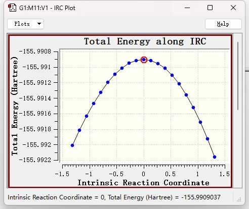 关键步骤！过渡态计算验证：如何通过IRC验证合理性？ - 哔哩哔哩