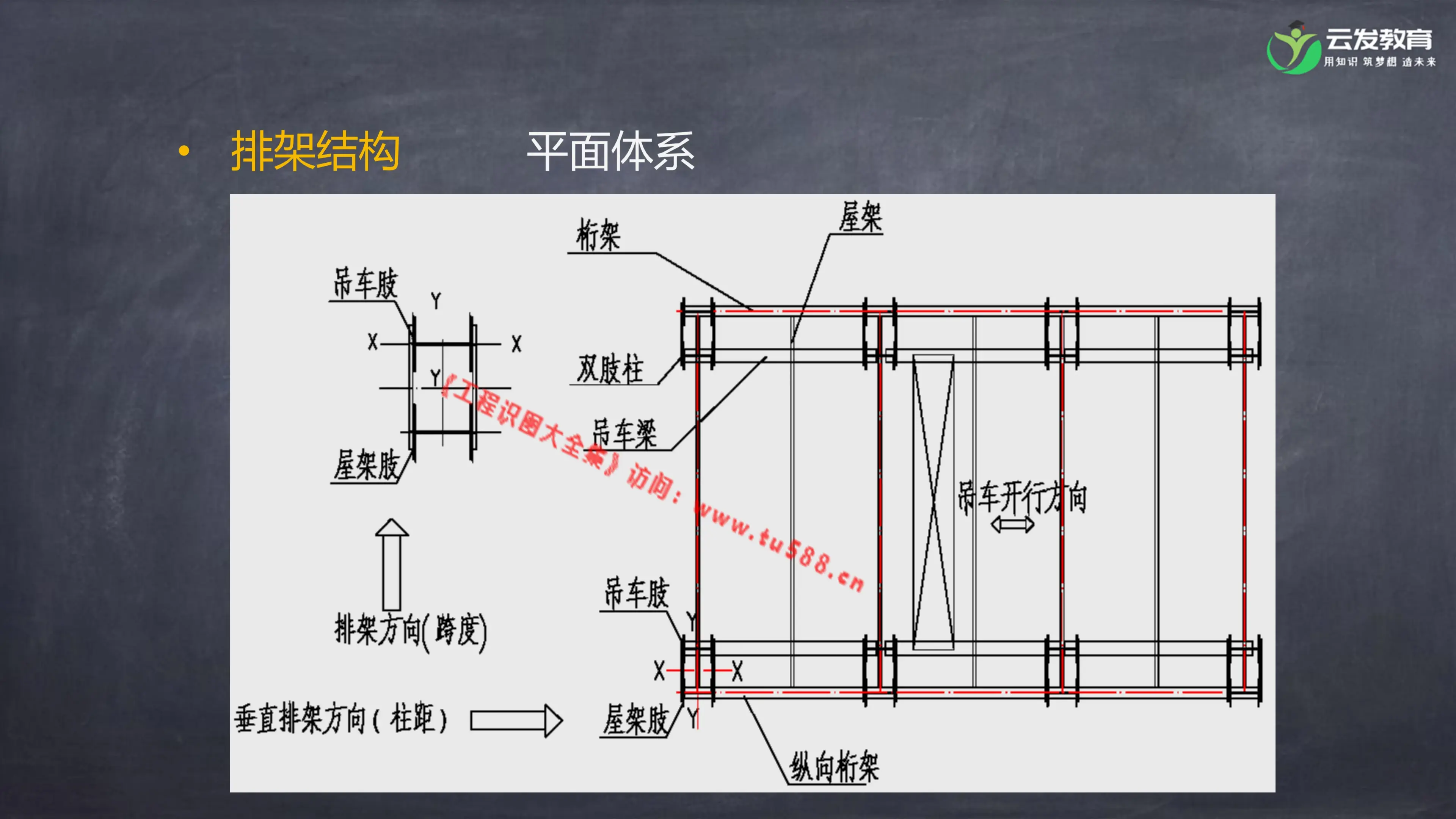 钢结构图纸识图技巧图片