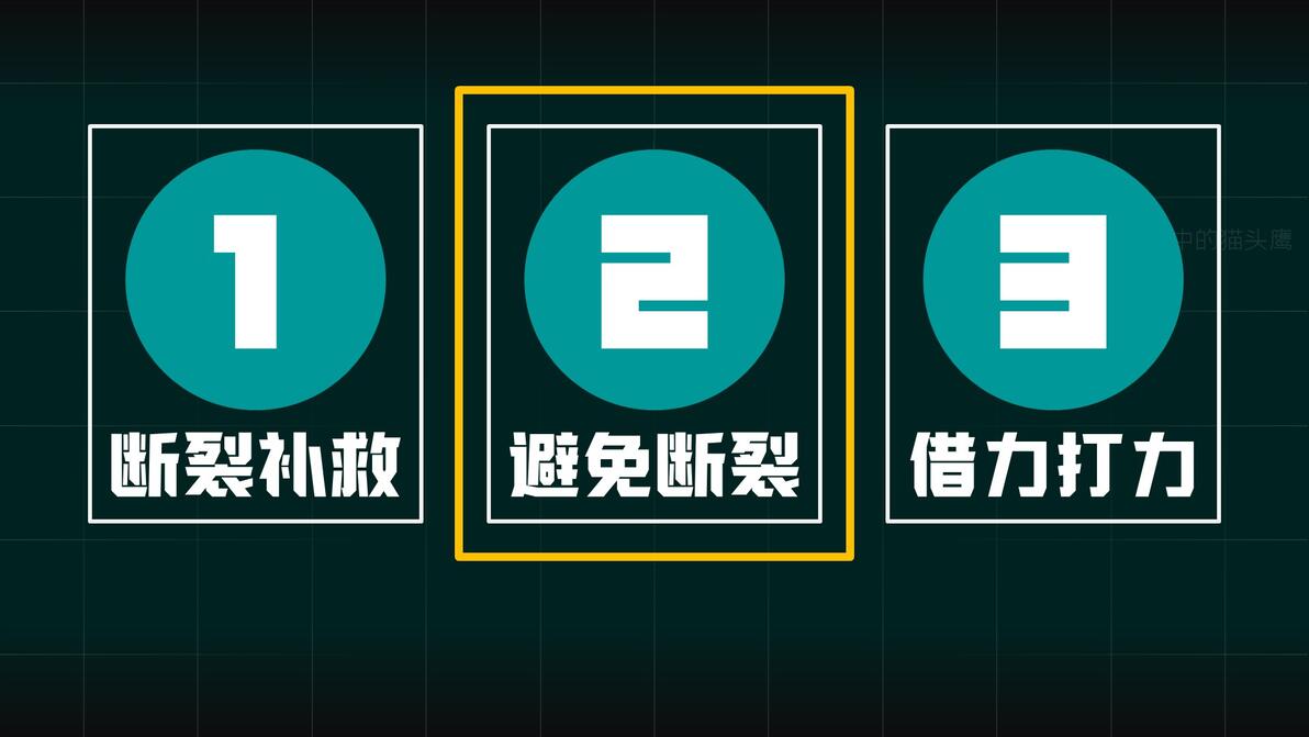 为什么越试探,关系越容易破裂? - 哔哩哔哩