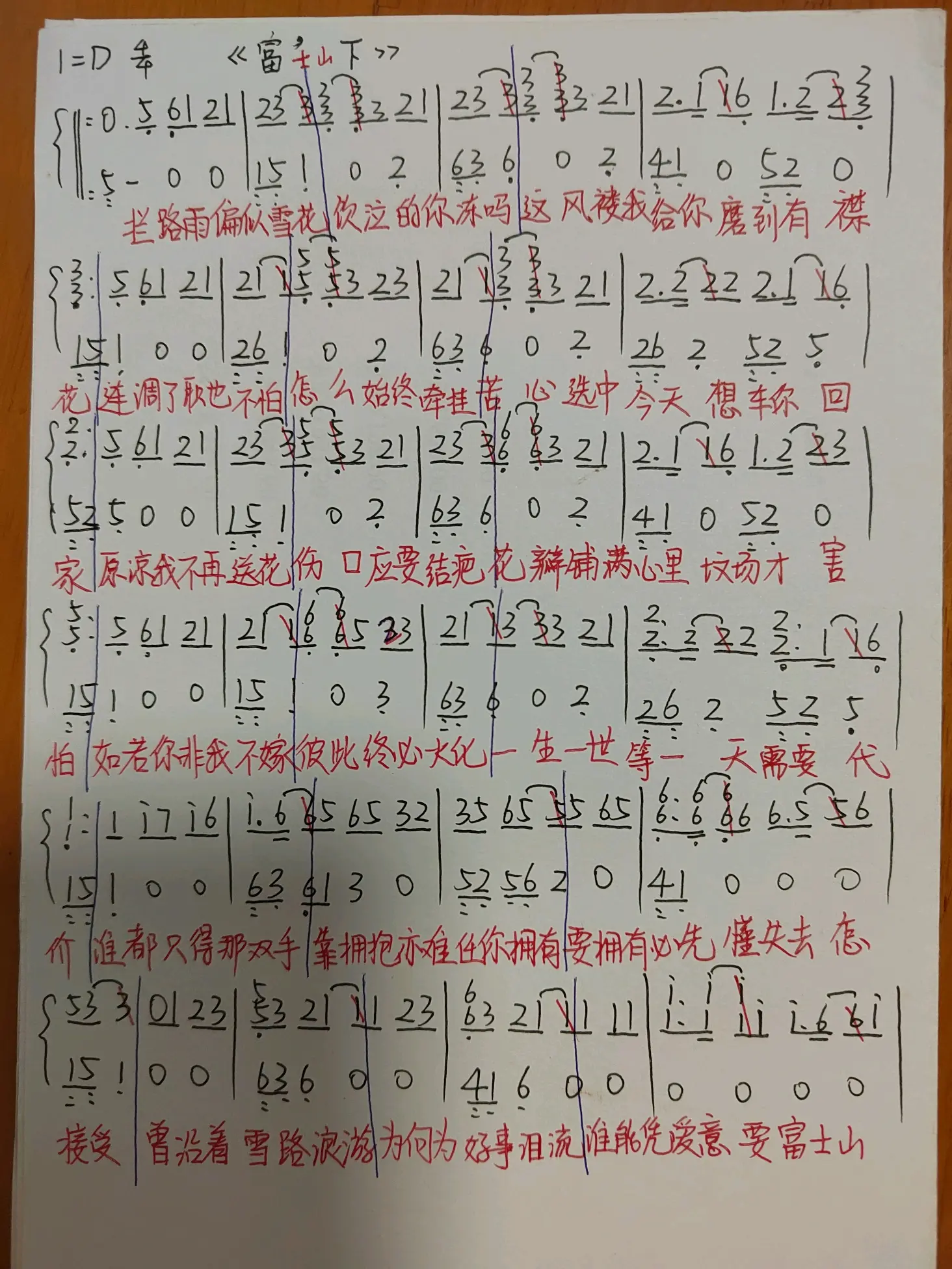 古筝谱 《无条件》《富士山下》《单车》