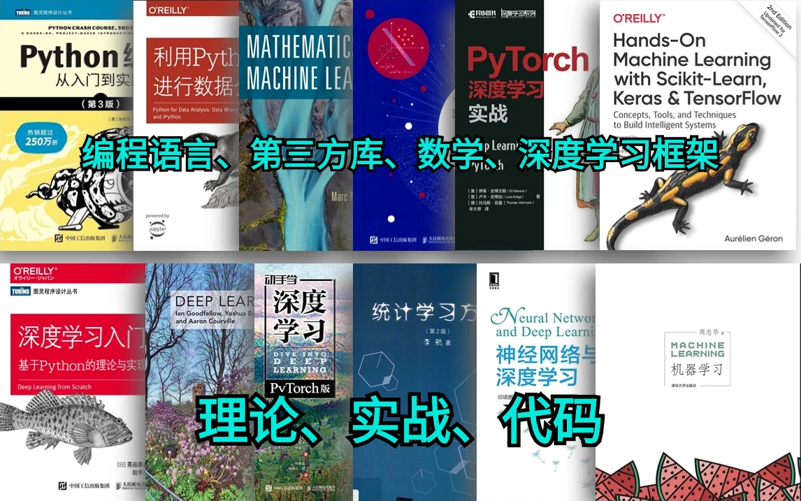 所有深度学习领域学习者都必读的一篇论文，没有之一！由深 …