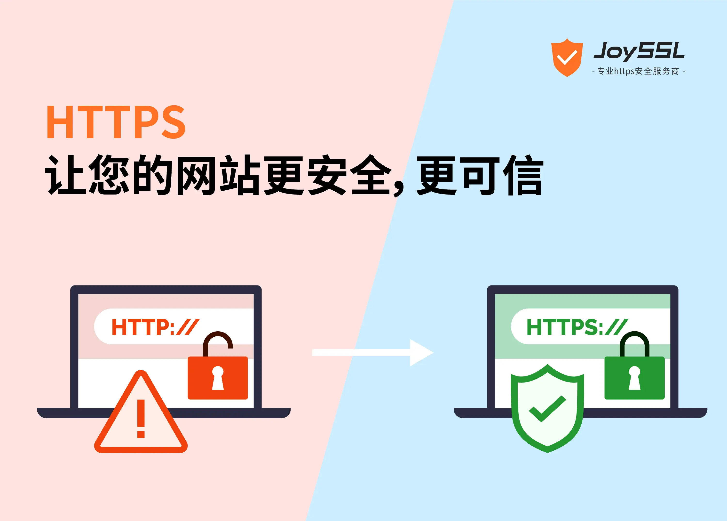 HTTP严格传输安全协议发生故障怎么办