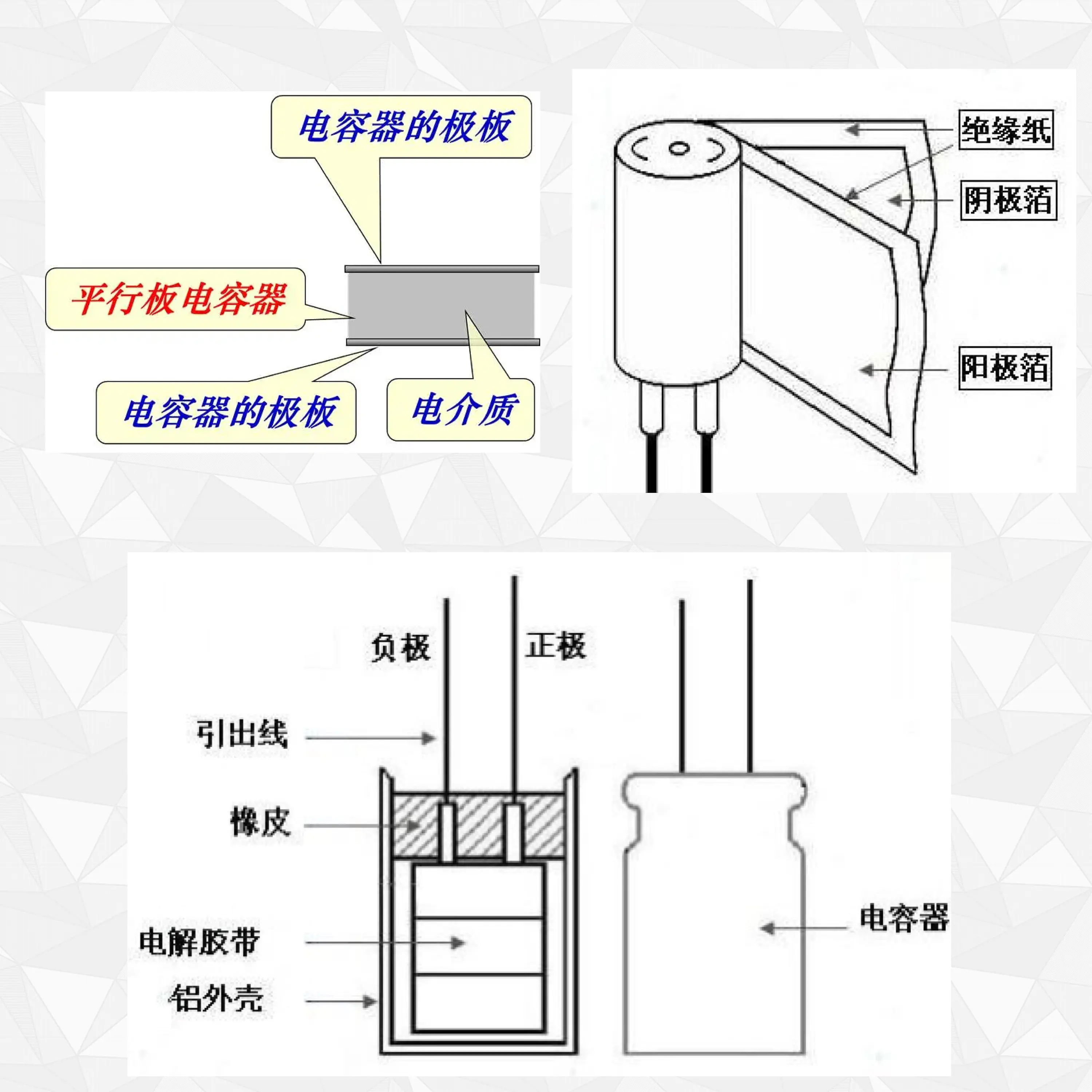 电容充放电示意图图片